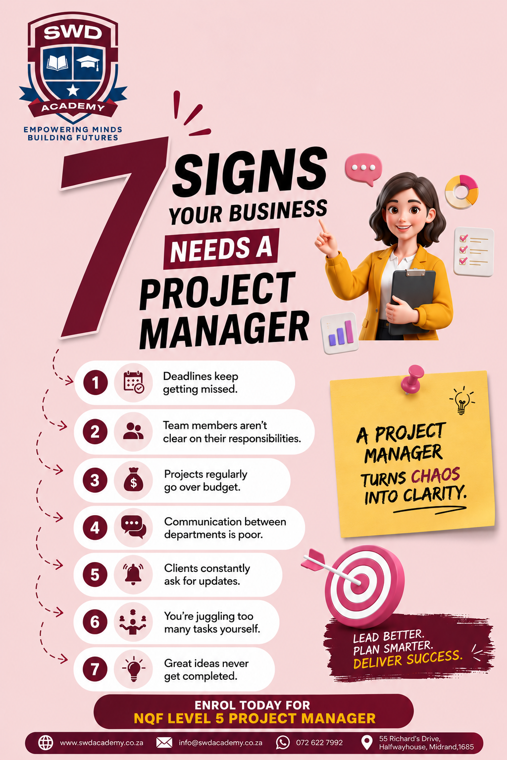 7 Signs your Business needs Project manager.